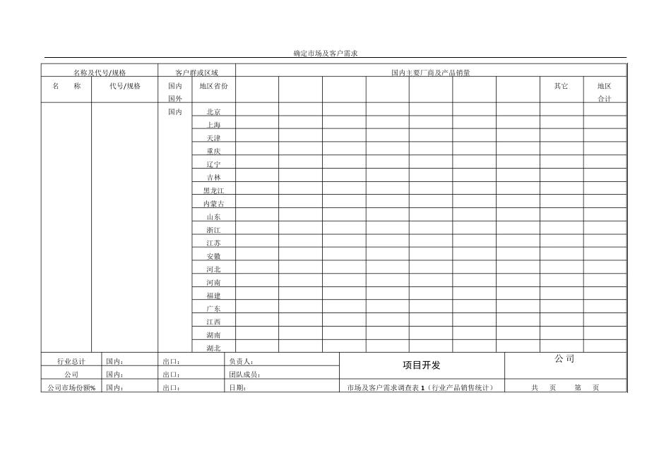 新产品开发项目管理办法1_第3页