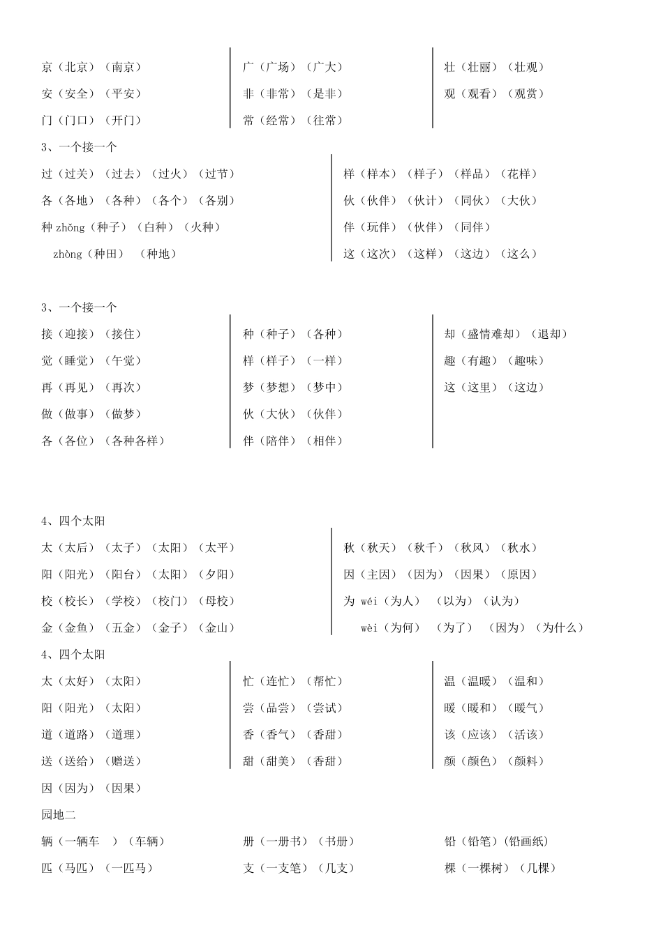 新人教一年级下册语文词语表_第3页