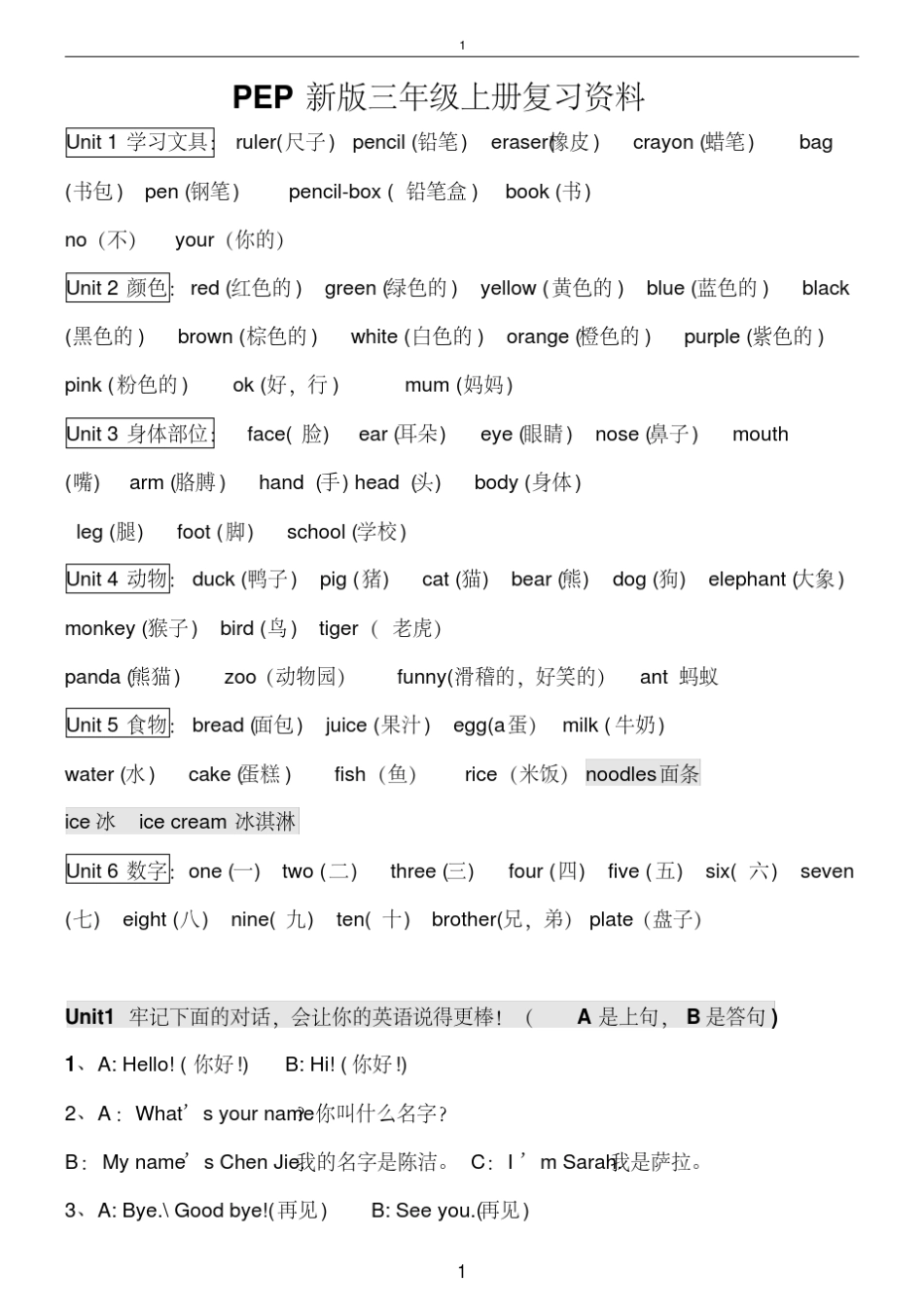 新人教版PEP小学英语三至六年级知识点汇总_第1页