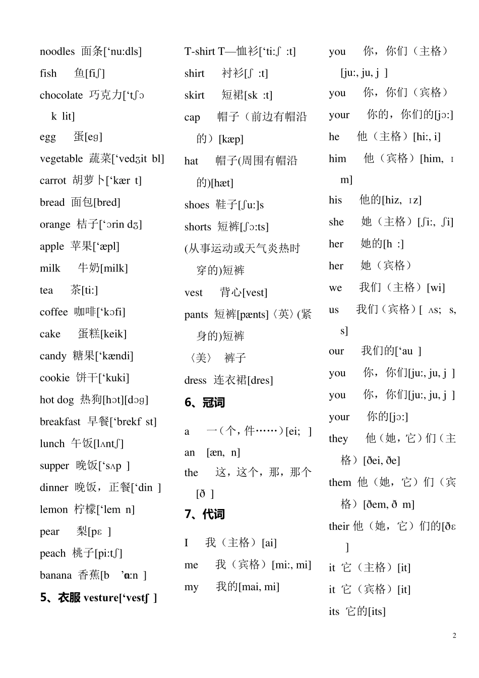新人教版PEP小学英语三至六年级英语单词分类汇总表_第2页