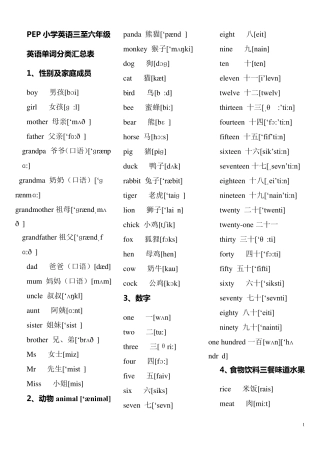 新人教版PEP小学英语三至六年级英语单词分类汇总表