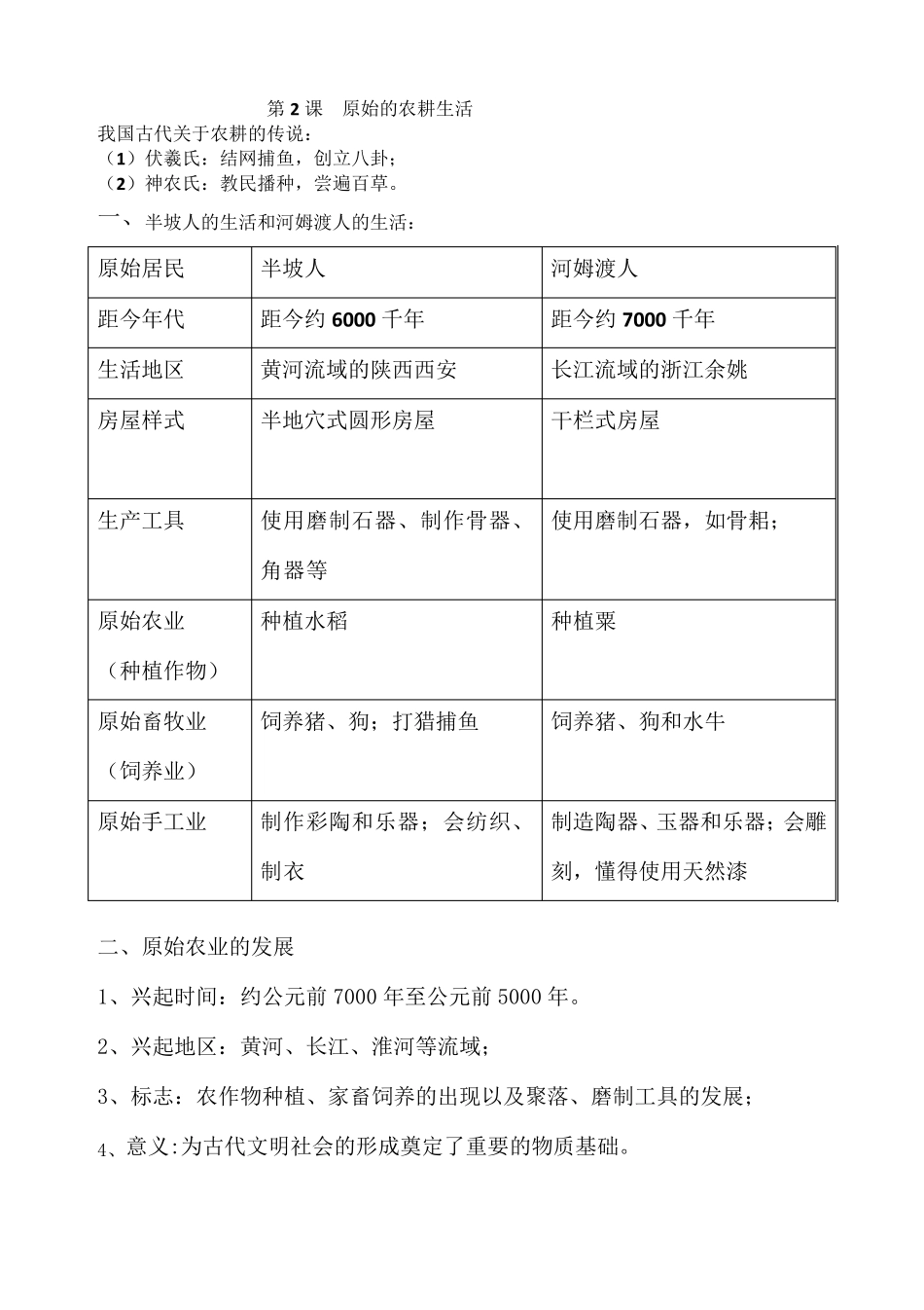 新人教版七年级上册中国历史知识点总结归纳_第2页