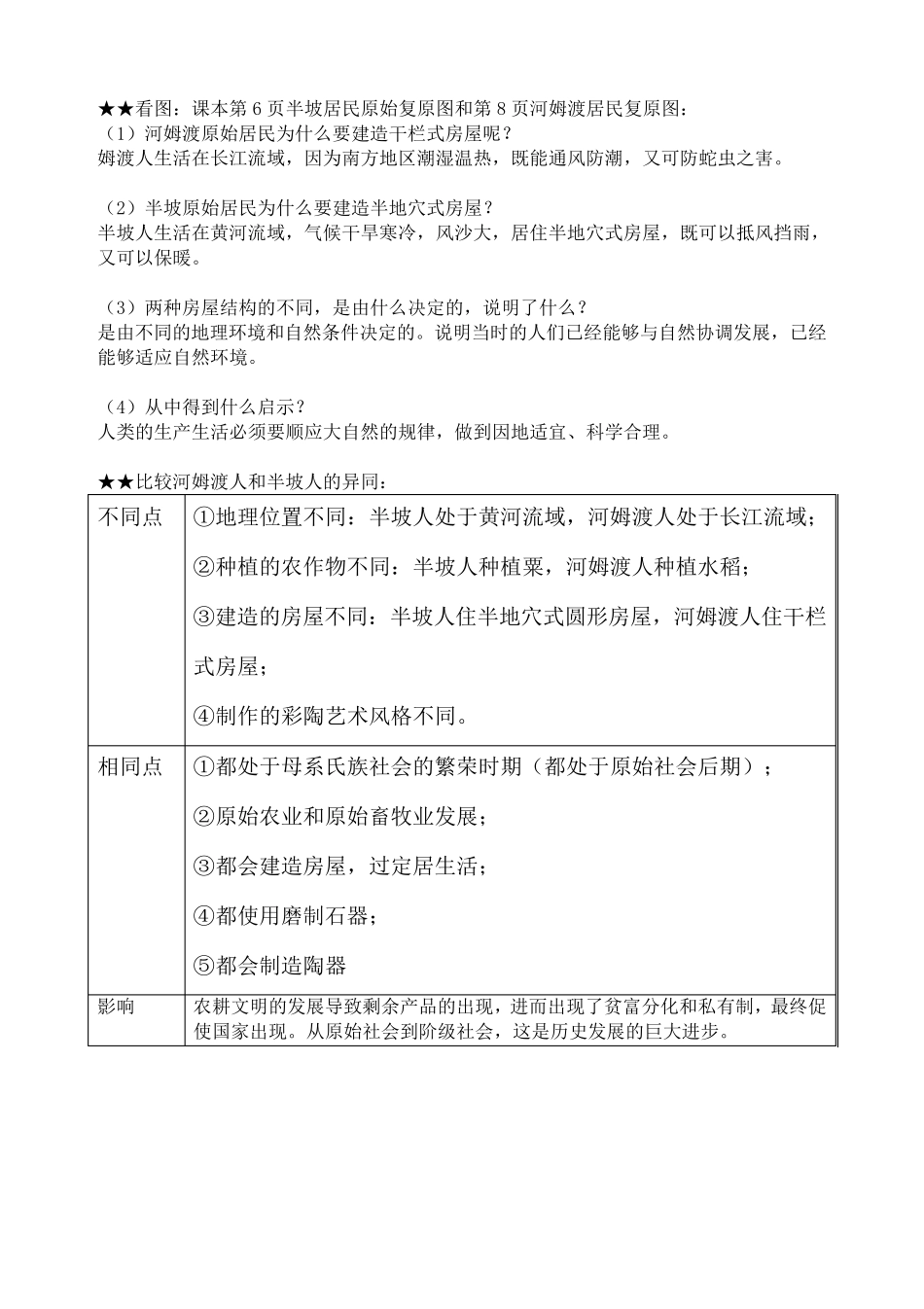 新人教版七年级上册中国历史知识点总结归纳_第3页