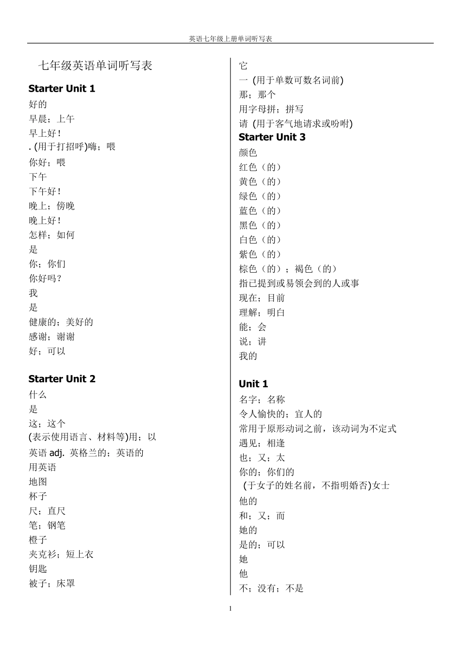 新人教版七年级上册英语单词听写表_第1页