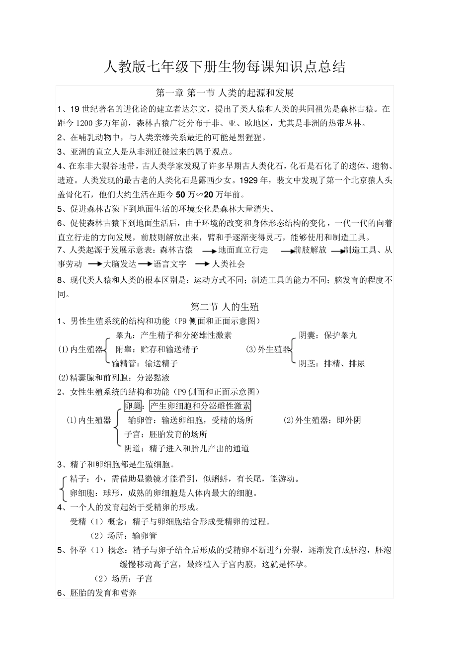 新人教版七年级下册生物每课知识点总结(更正版)_第1页