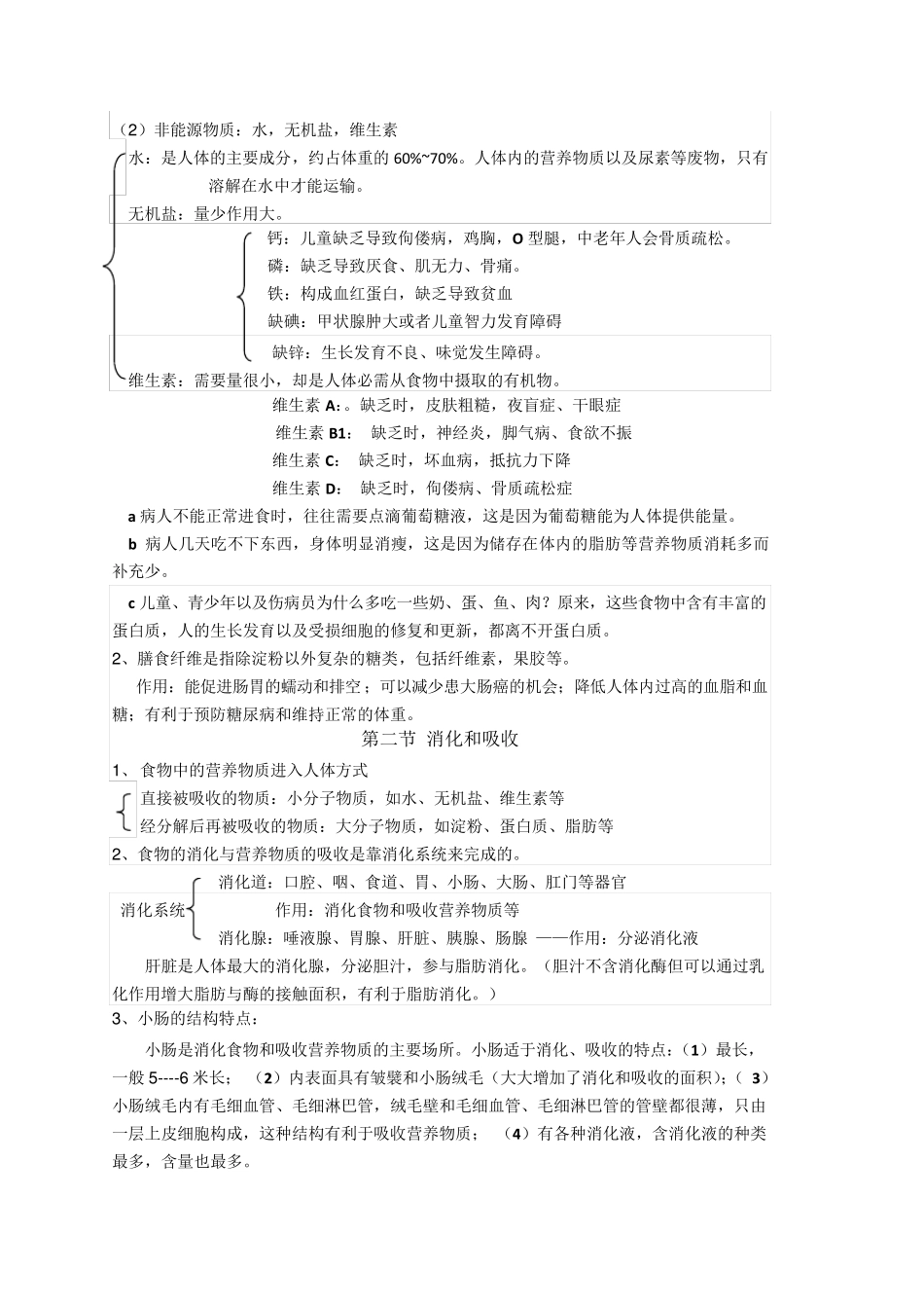 新人教版七年级下册生物每课知识点总结(更正版)_第3页
