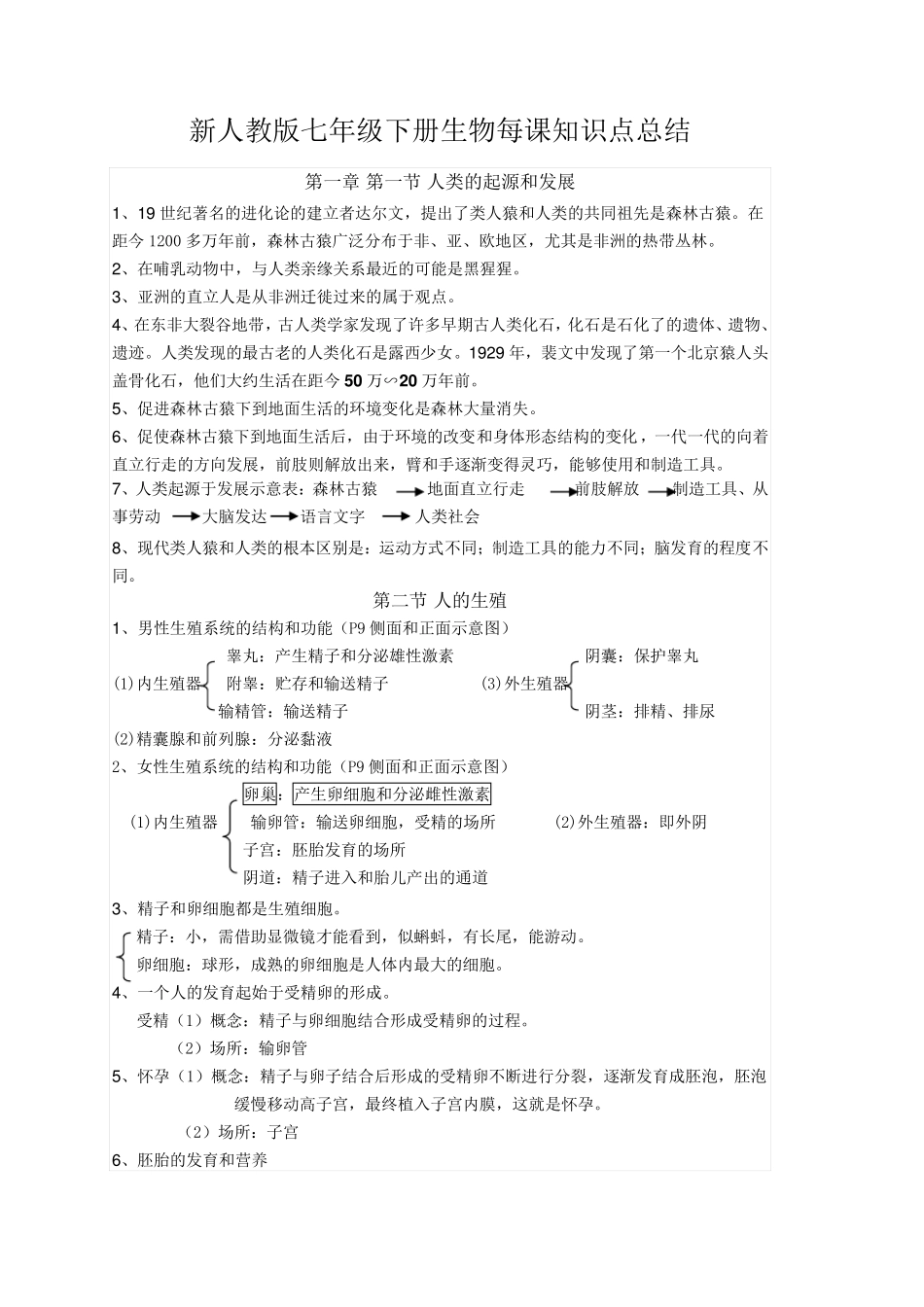 新人教版七年级下册生物每课知识点总结_第1页