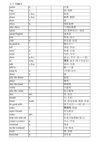 新人教版七年级下册英语单词表(默写版)