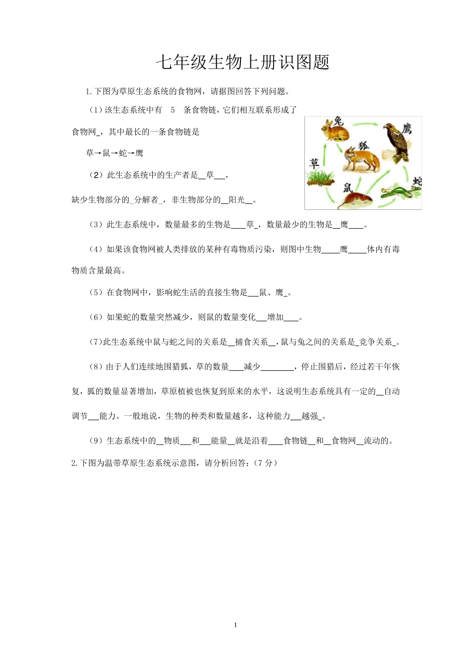 新人教版七年级生物上册识图题_第1页