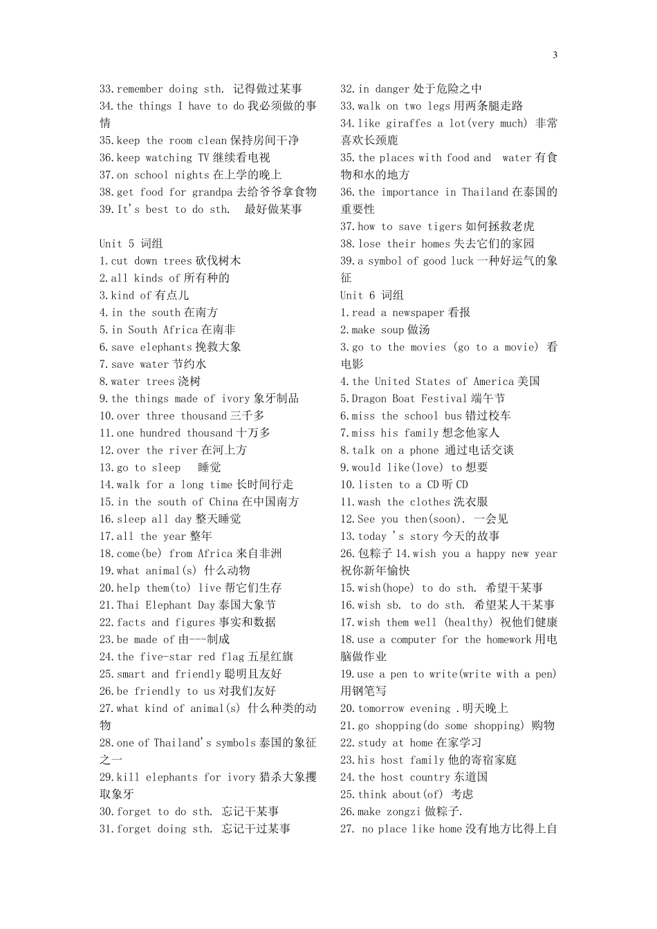 新人教版七年级英语下册短语总结_第3页