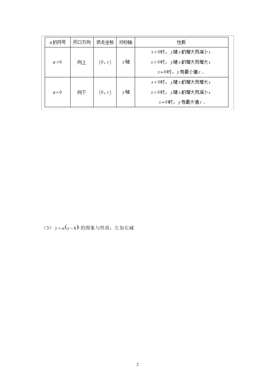 新人教版九年级上二次函数知识点总结与练习_第2页