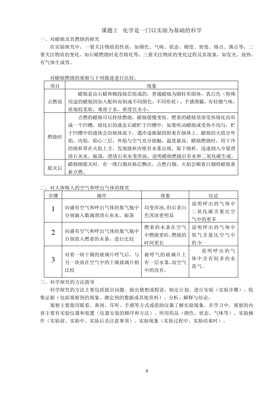 新人教版九年级化学上册各课题学生笔记_第3页
