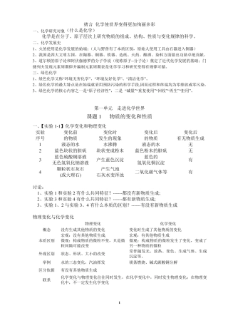 新人教版九年级化学上册各课题学生笔记