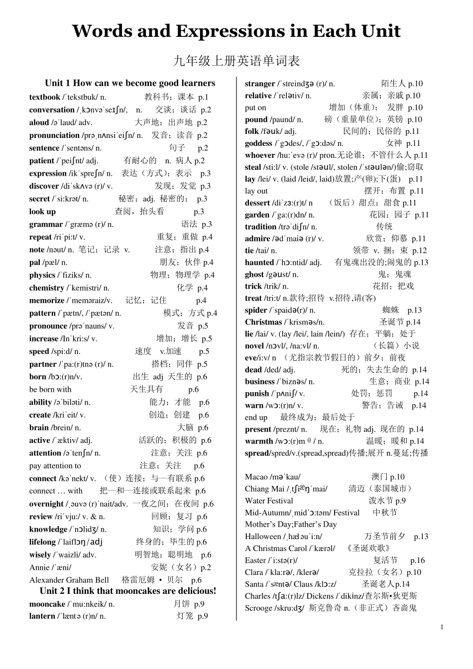新人教版九年级英语全册各单元单词表(含音标)_第1页