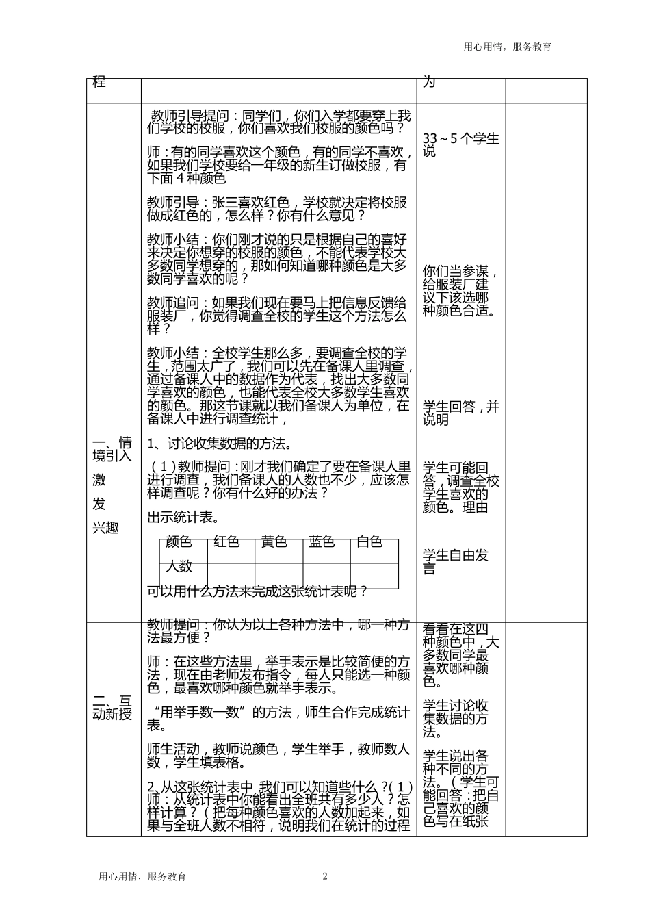 新人教版二年级数学下册：全册教案集体备课_第2页