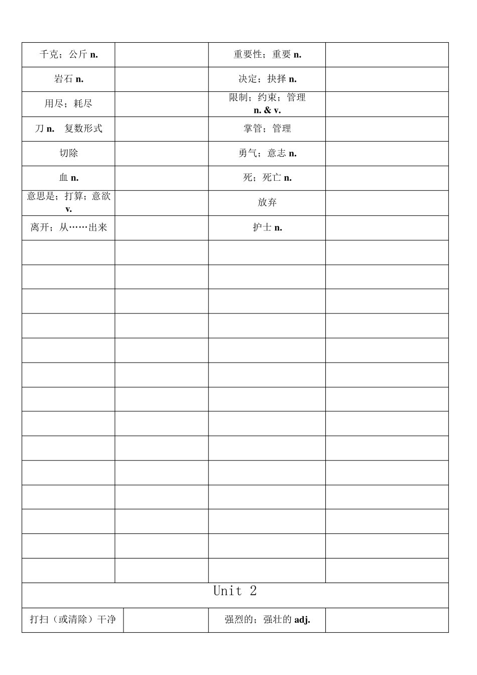 新人教版八下英语单词听写表_第2页