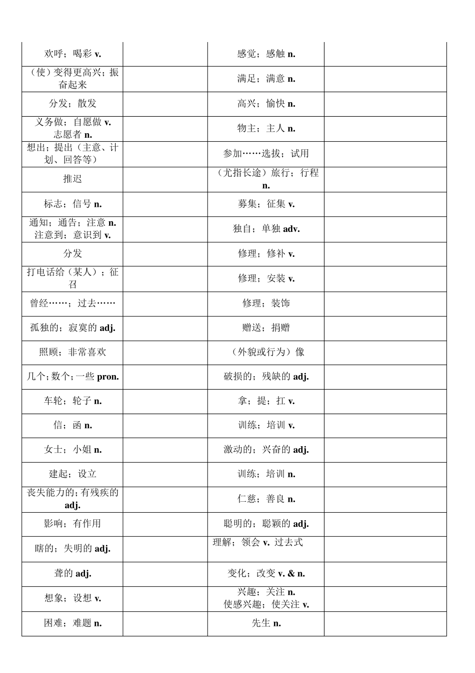 新人教版八下英语单词听写表_第3页