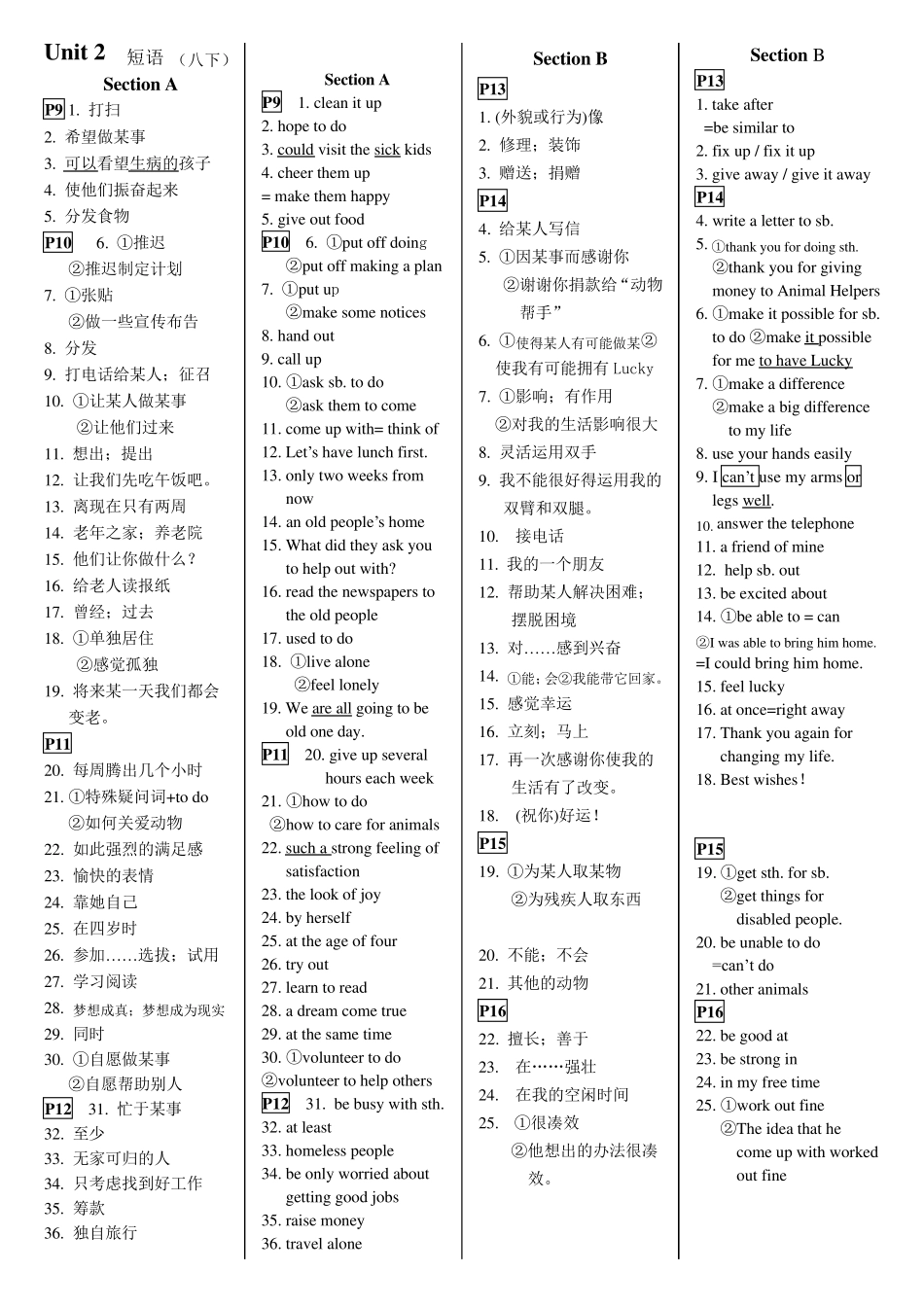 新人教版八下英语词组和固定搭配归纳_第2页