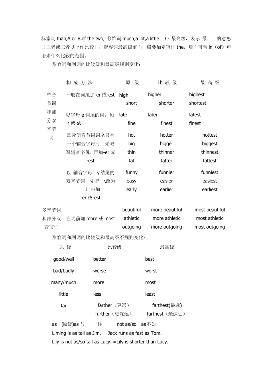 新人教版八年级上册英语Units110单元知识点归纳_第3页
