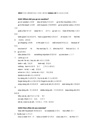 新人教版八年级上册英语Units110单元知识点归纳
