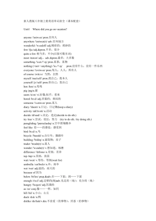 新人教版八年级上册英语单词表(带音标)