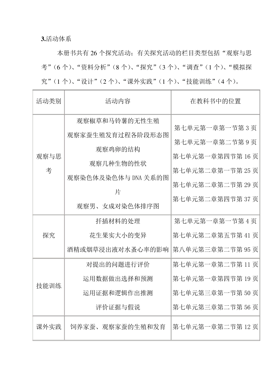 新人教版八年级下册生物教材分析_第3页