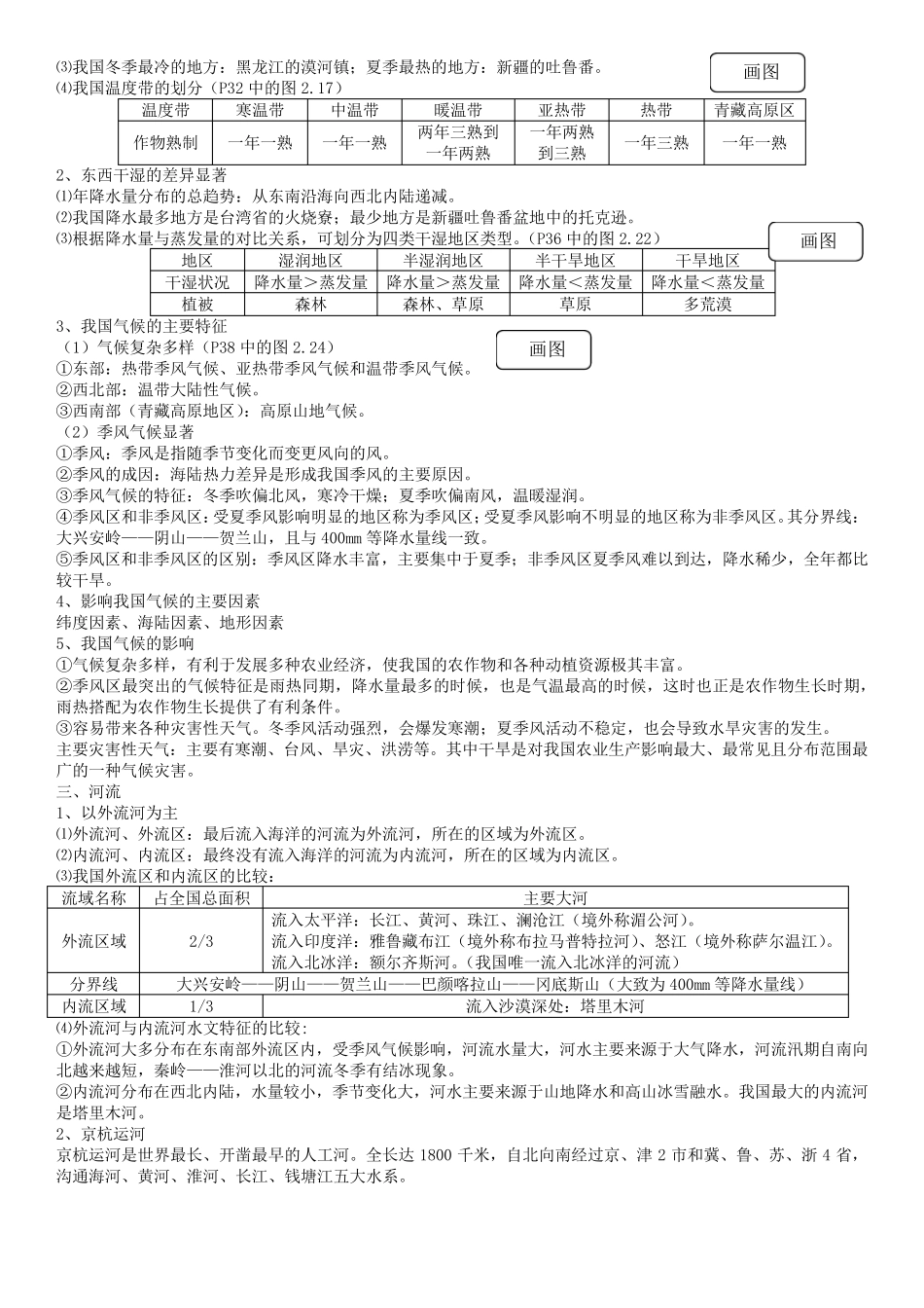 新人教版八年级地理上册复习资料(2019年)_第3页