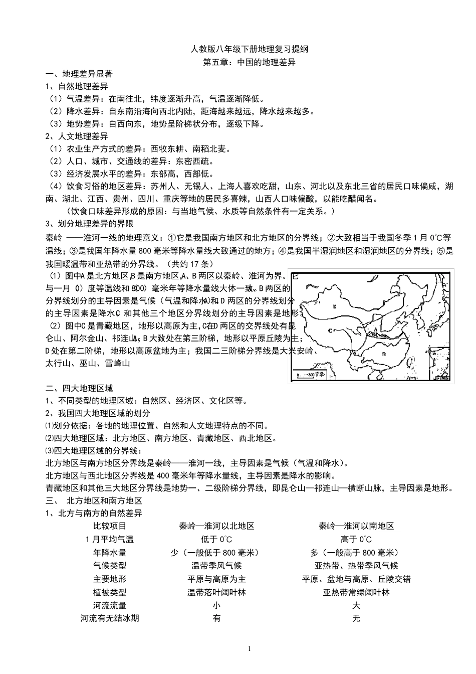 新人教版八年级地理下册复习资料(2016年)汇总_第1页