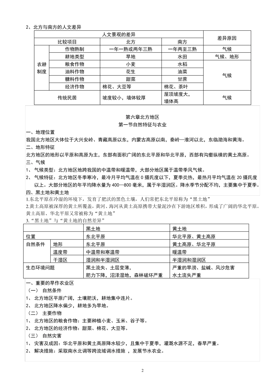 新人教版八年级地理下册复习资料(2016年)汇总_第2页