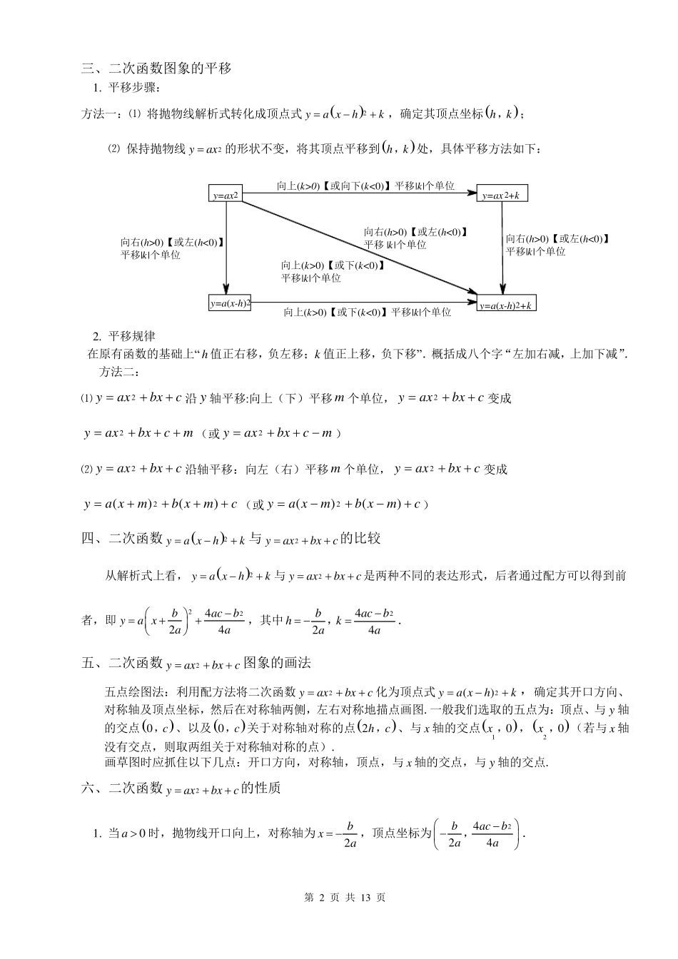 新人教版初三数学二次函数公式及知识点总结_第2页