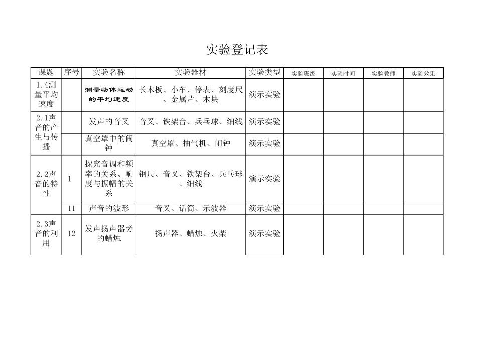 新人教版初中物理实验登记表_第2页