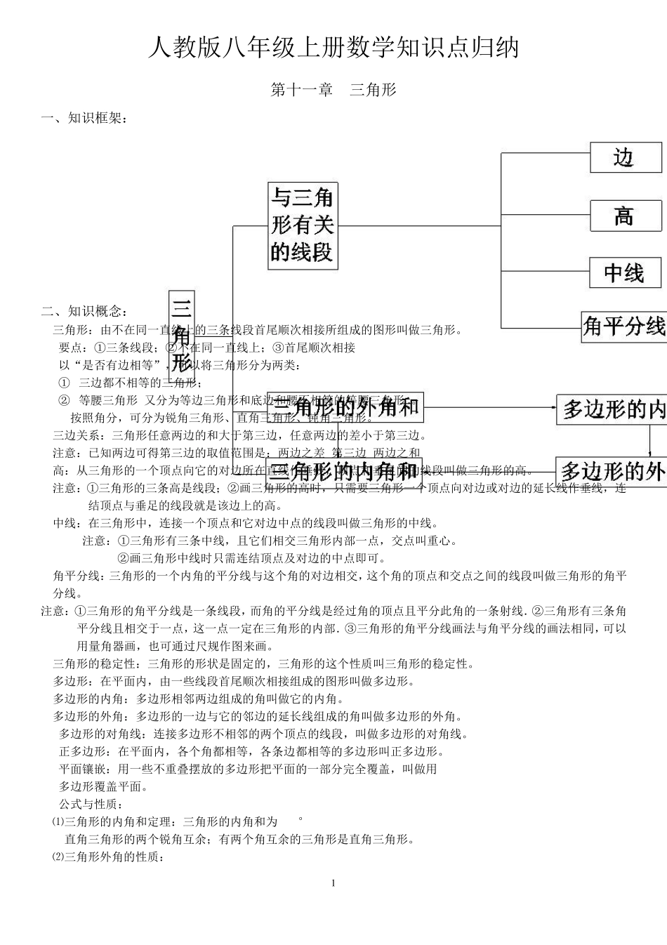 新人教版初二上册数学总复习_第1页
