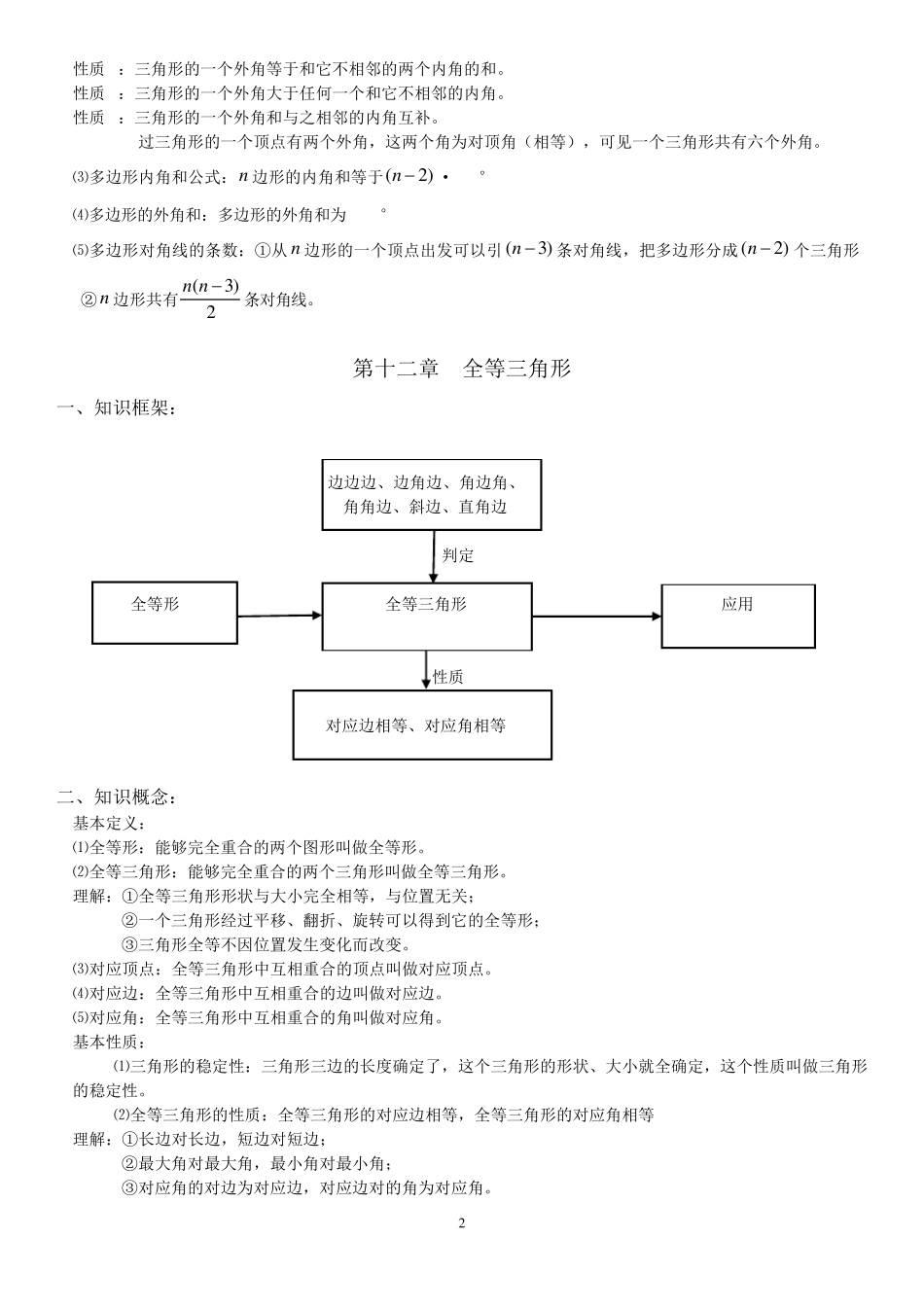 新人教版初二上册数学总复习_第2页