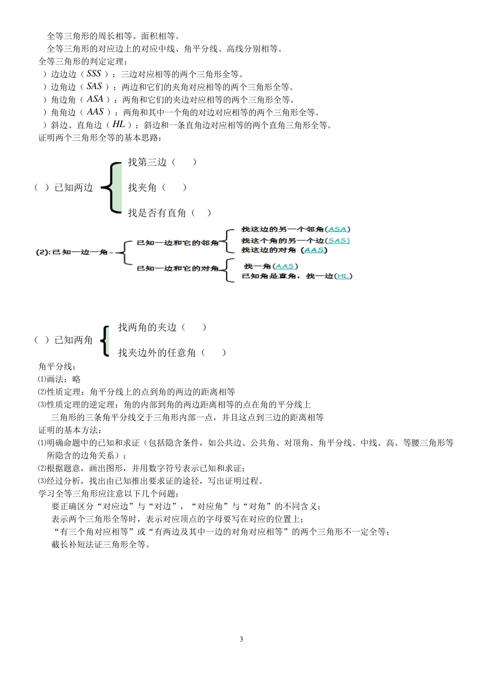 新人教版初二上册数学总复习_第3页