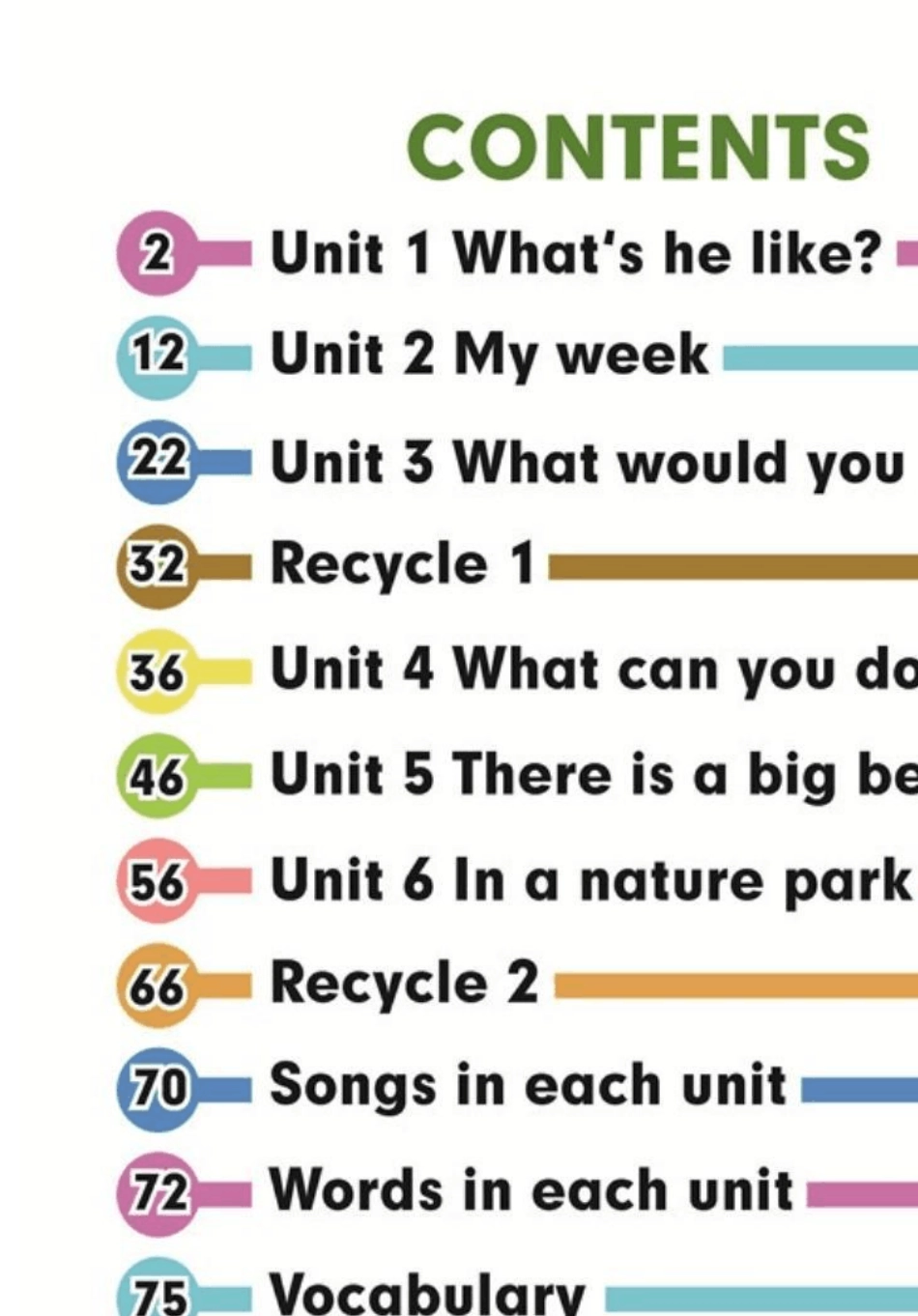 新人教版小学PEP五年级上册英语电子课本全册_第1页