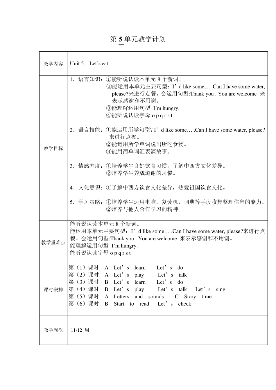 新人教版小学英语三年级上册教案Unit5_第1页