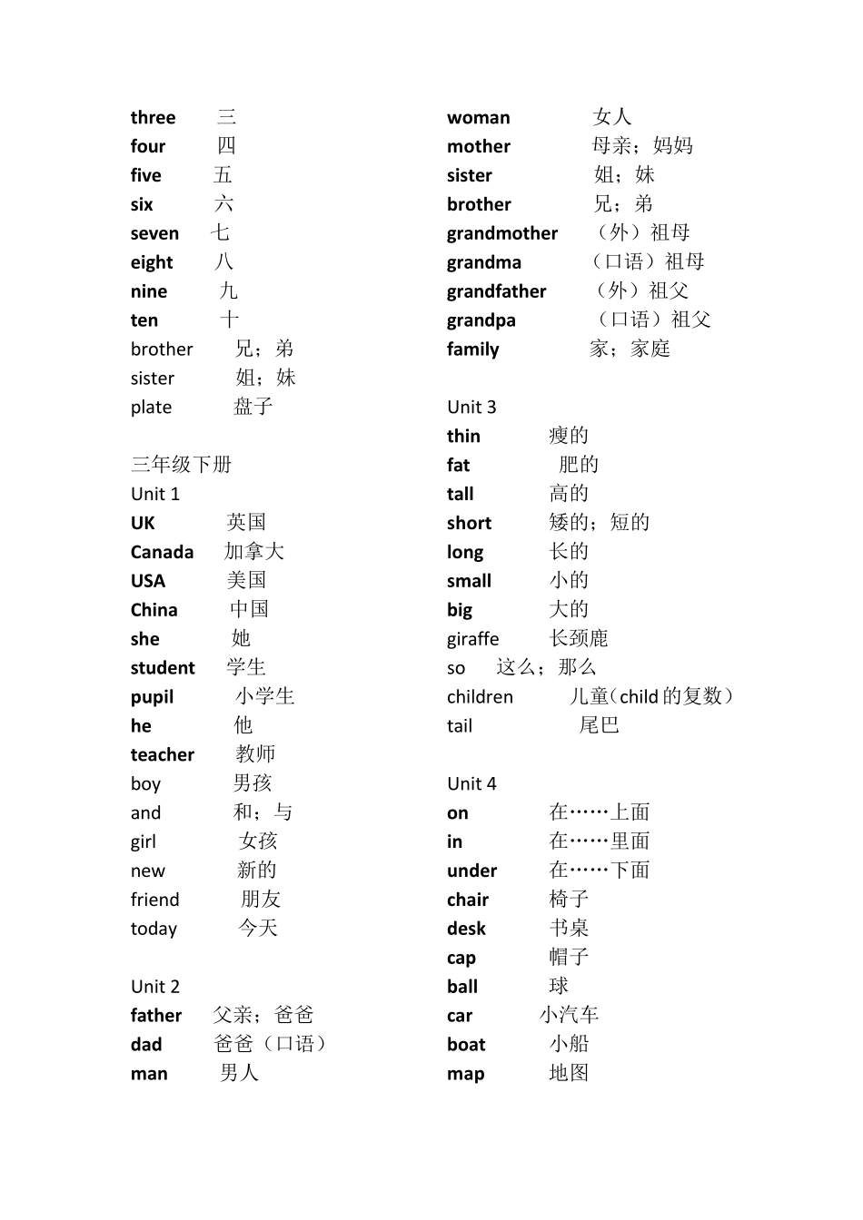 新人教版小学英语词汇大全(2018)_第2页
