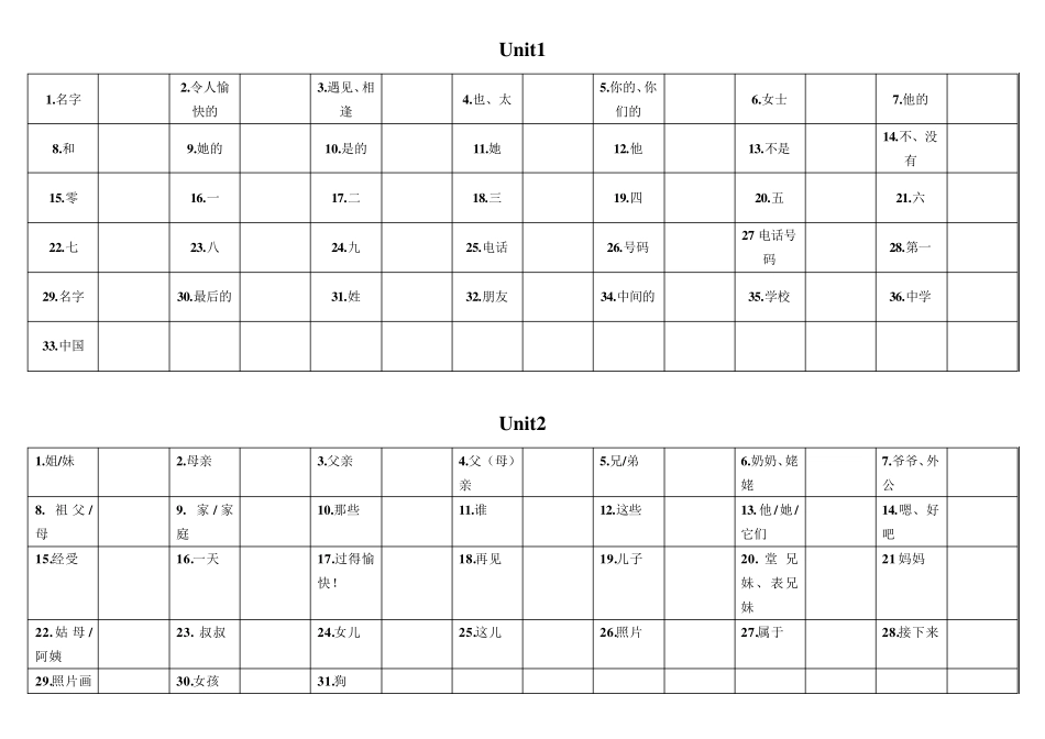 新人教版英语七年级上册单词默写表_第2页