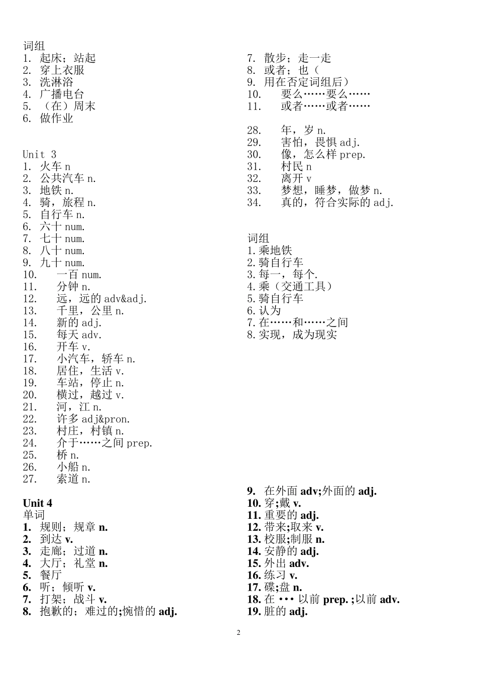 新人教版英语七年级下册单词听写表(汉语版)_第2页