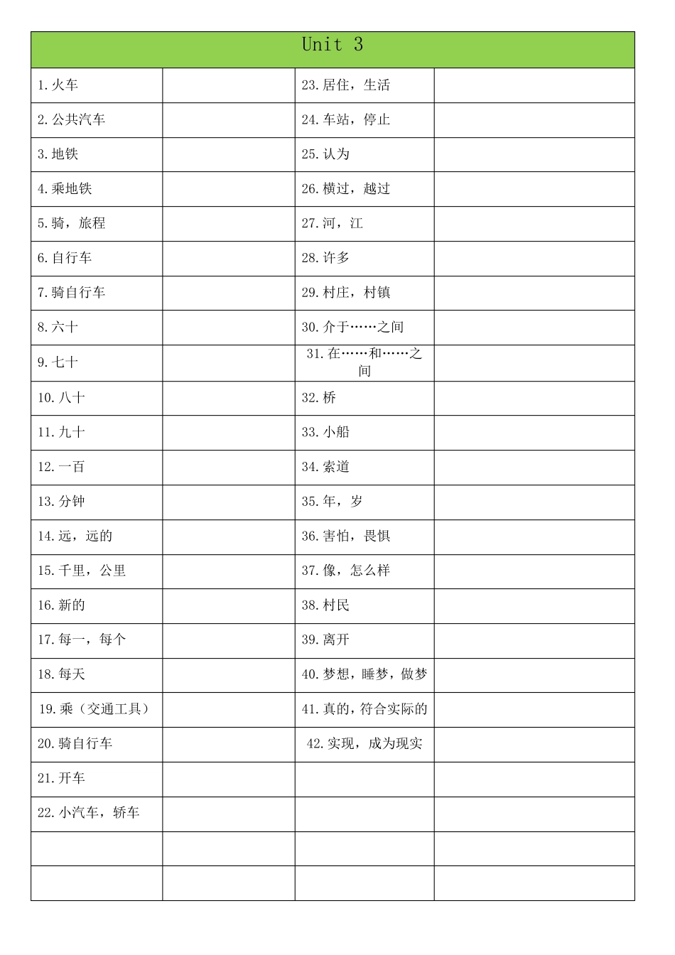 新人教版英语七年级下册单词听写表_第3页