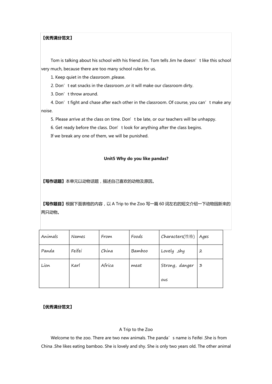 新人教版｜七年级下册必考的英语作文_第3页