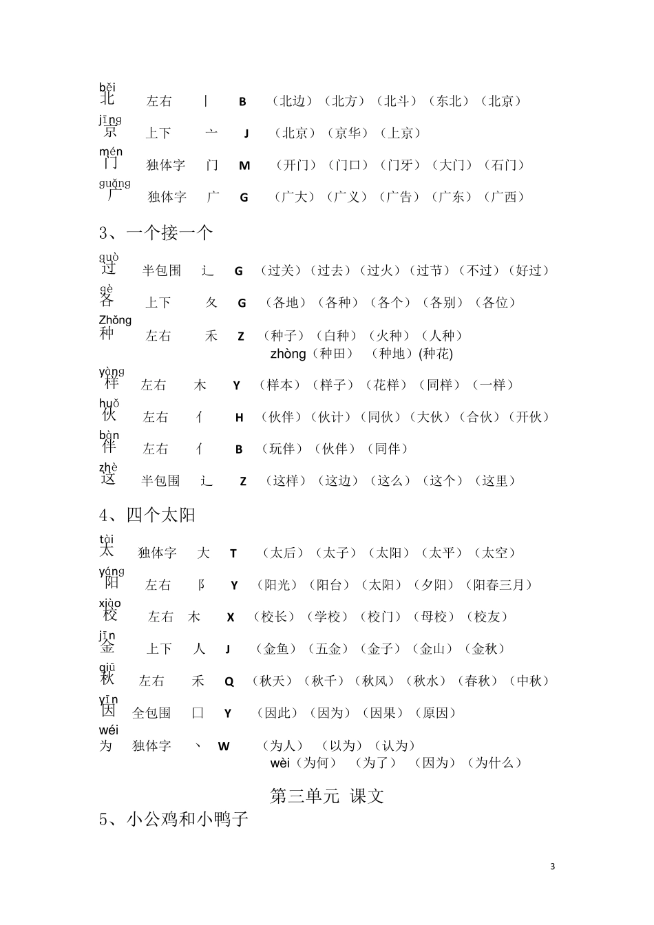 新人教部编版小学一年级语文下册组词(带拼音、部首、生字结构)_第3页