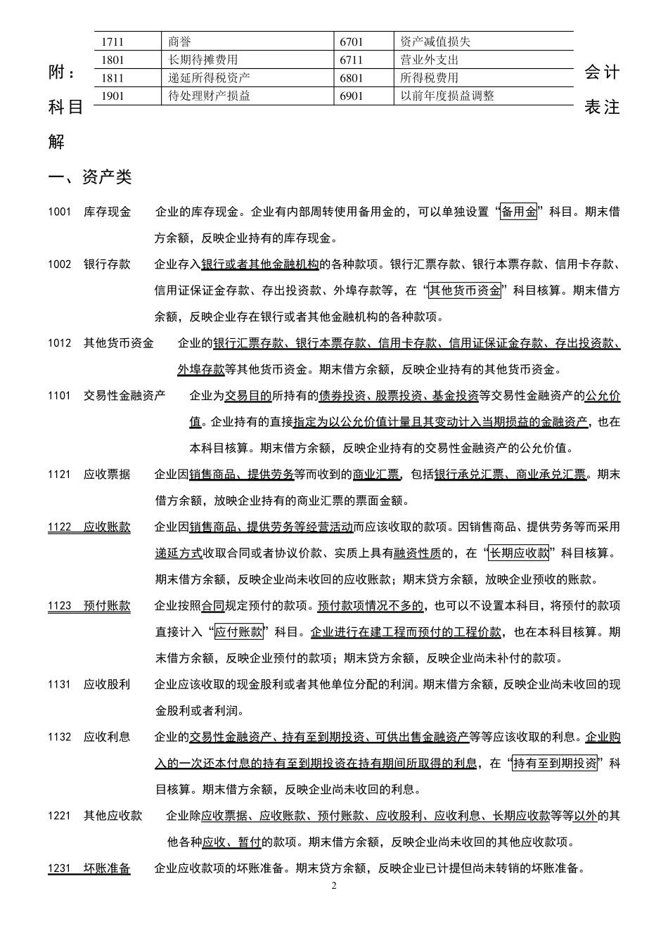新企业会计准则会计科目表附会计科目表注解_第2页