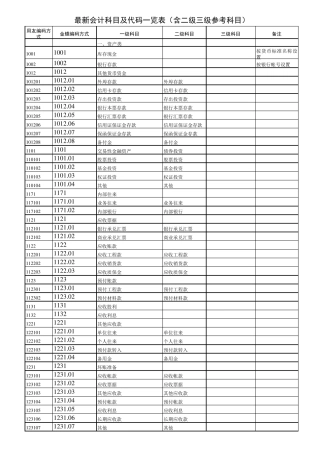 新企业会计准则科目及代码一览表(含二级三级参考科目)