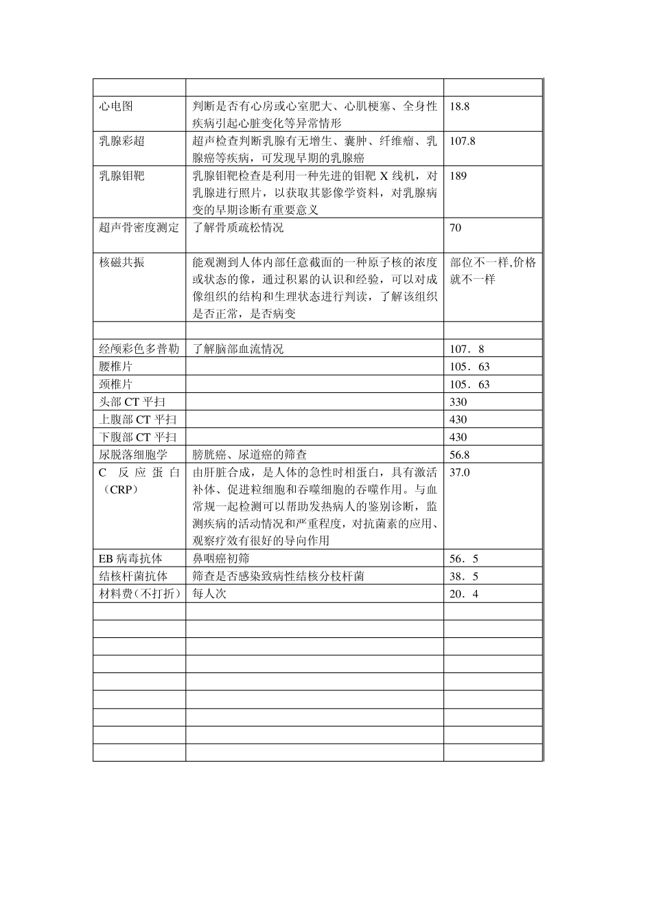 新体检项目及意义_第3页