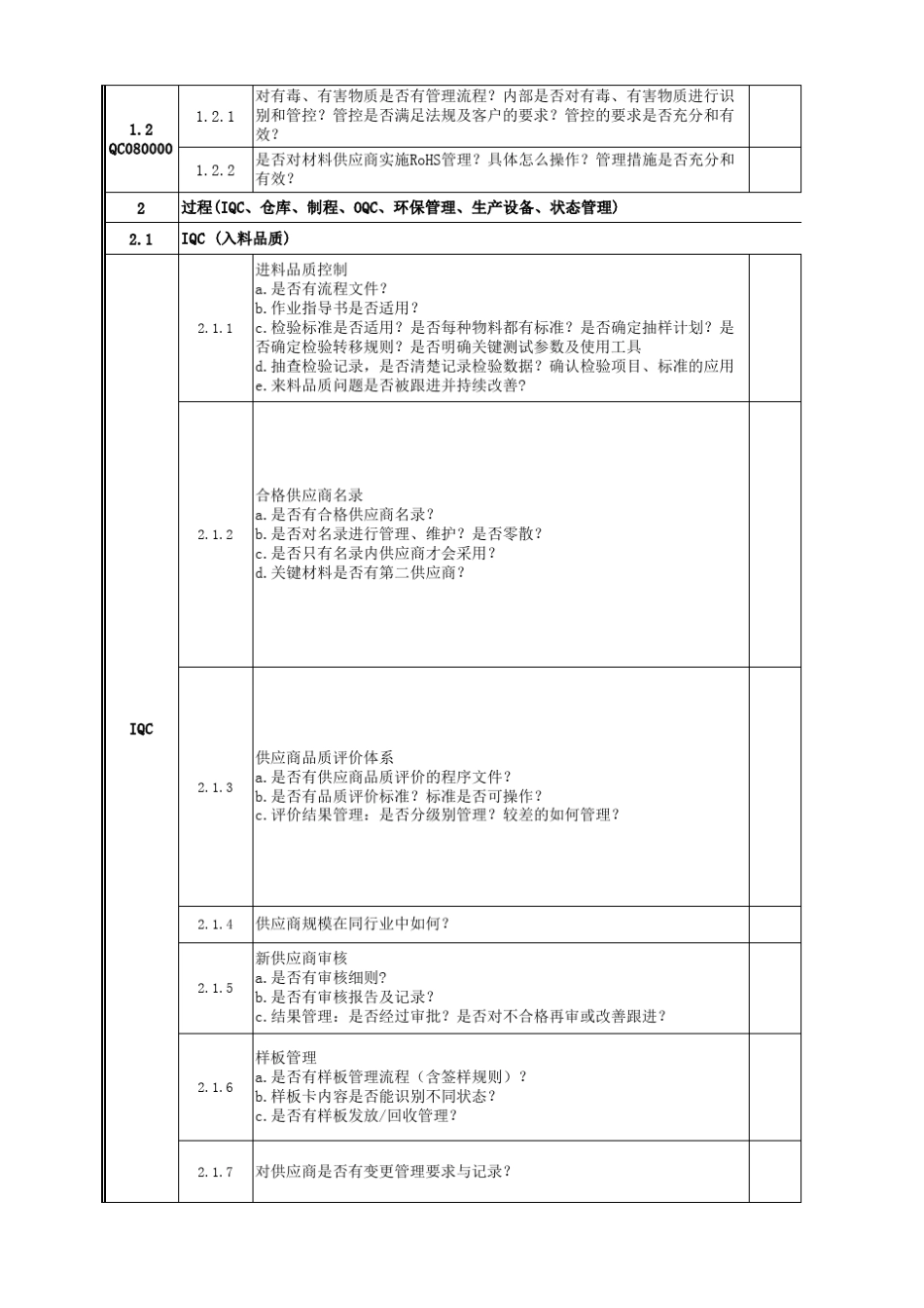 新供应商QSAQPA审核checklist及审核报告_第2页