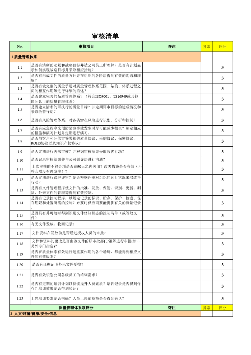 新供应商审核资料请参考_第1页