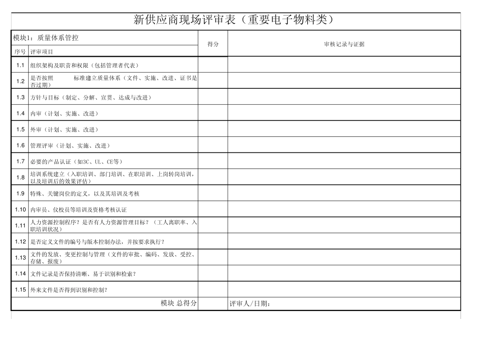 新供应商现场评审表_第1页