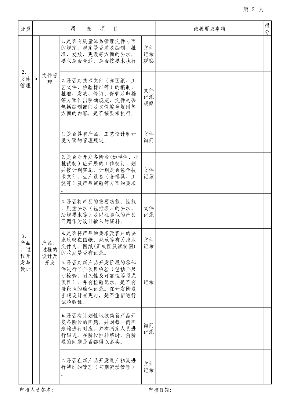 新供方质量审核表(质量管理体系审核用)豪爵铃木_第2页