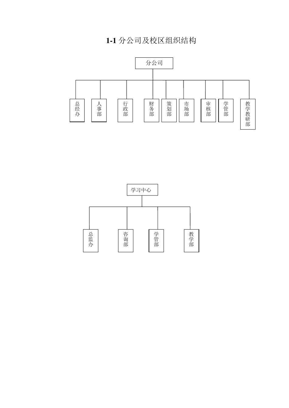 新入职教师培训大纲_第2页